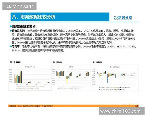 深入解析上海足球队的配合表现与战术执行效果的综合数据分析